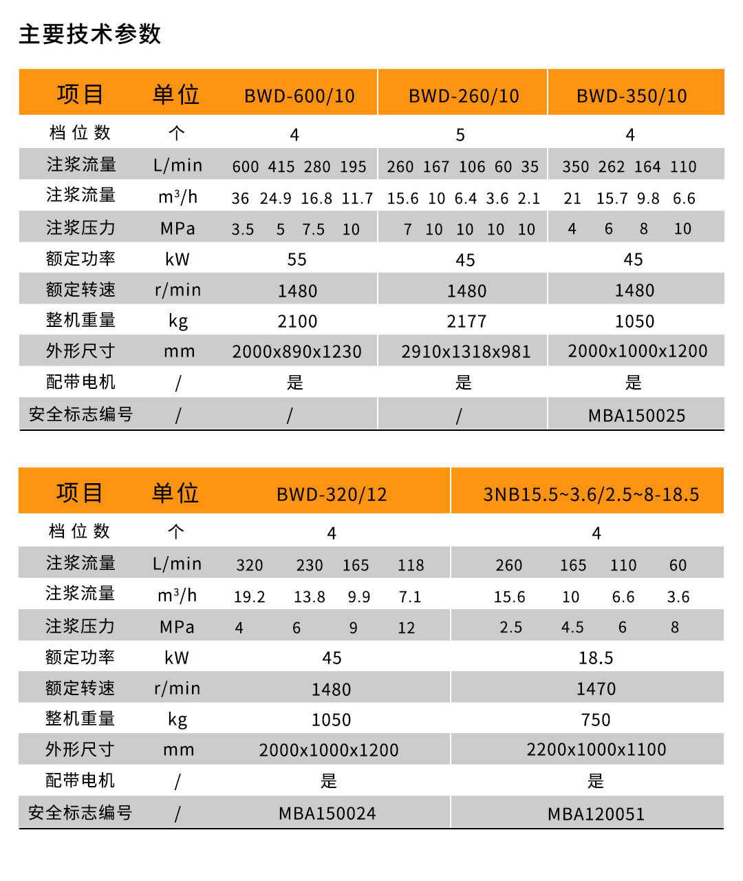 九游